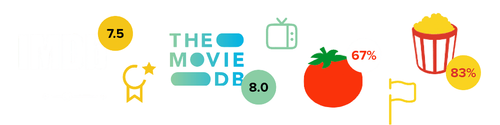 IMDB, TMDB, Rotten Tomatoes, and more